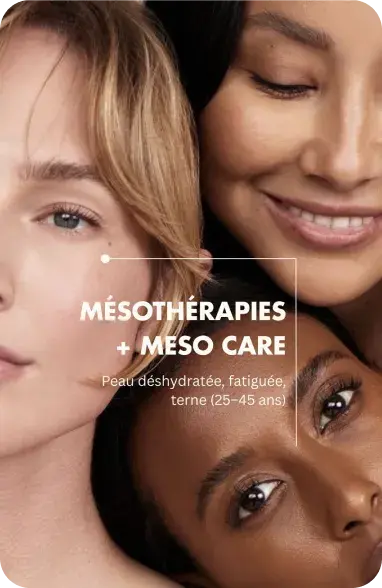 Illustration mesothérapie